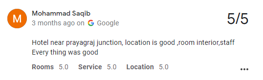 best hotel in prayagraj