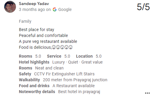 best hotel in prayagraj
